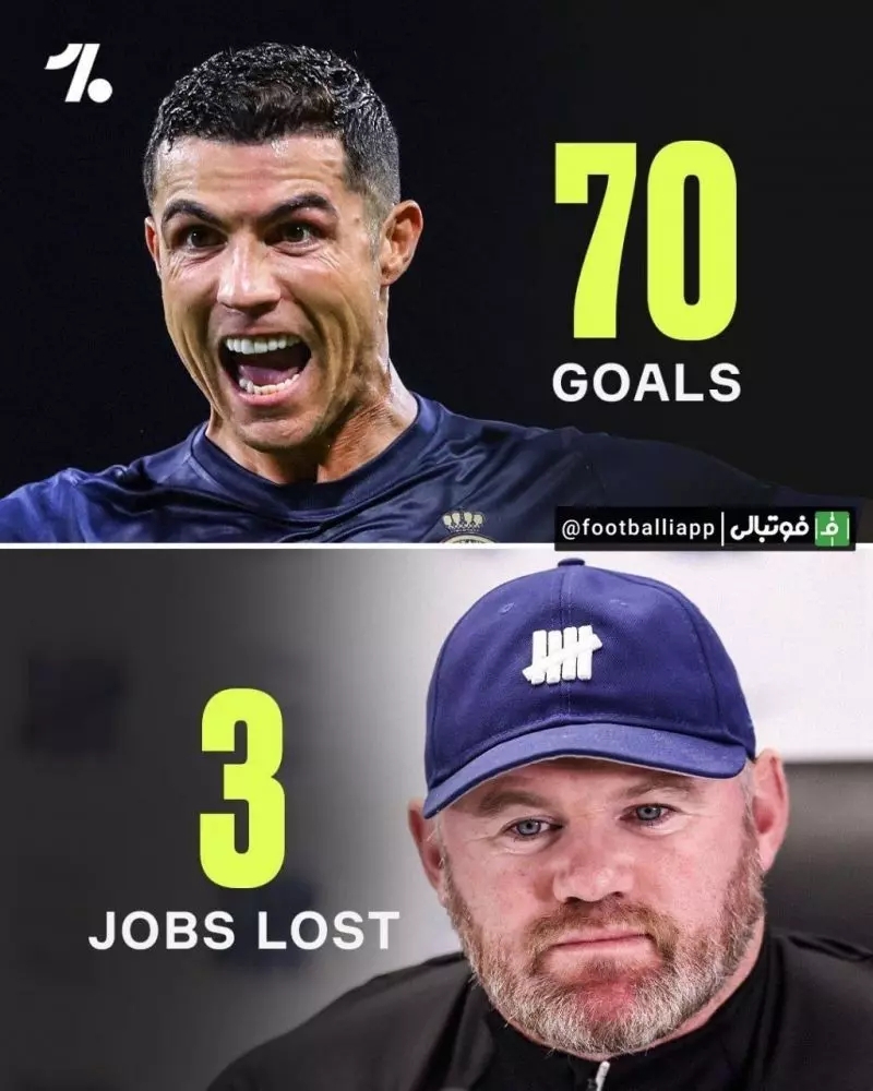 رونالدو و مسی در سن 37 سالگی