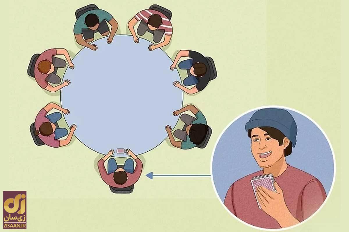 بازی مافیا چیست بازی مافیا چیست و چطور باید یک مافیابازِ حرفهای شد؟ //