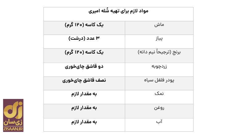 طرز تهیه شُله امیری اصل ایلام طرز تهیه شُله امیری اصل ایلام