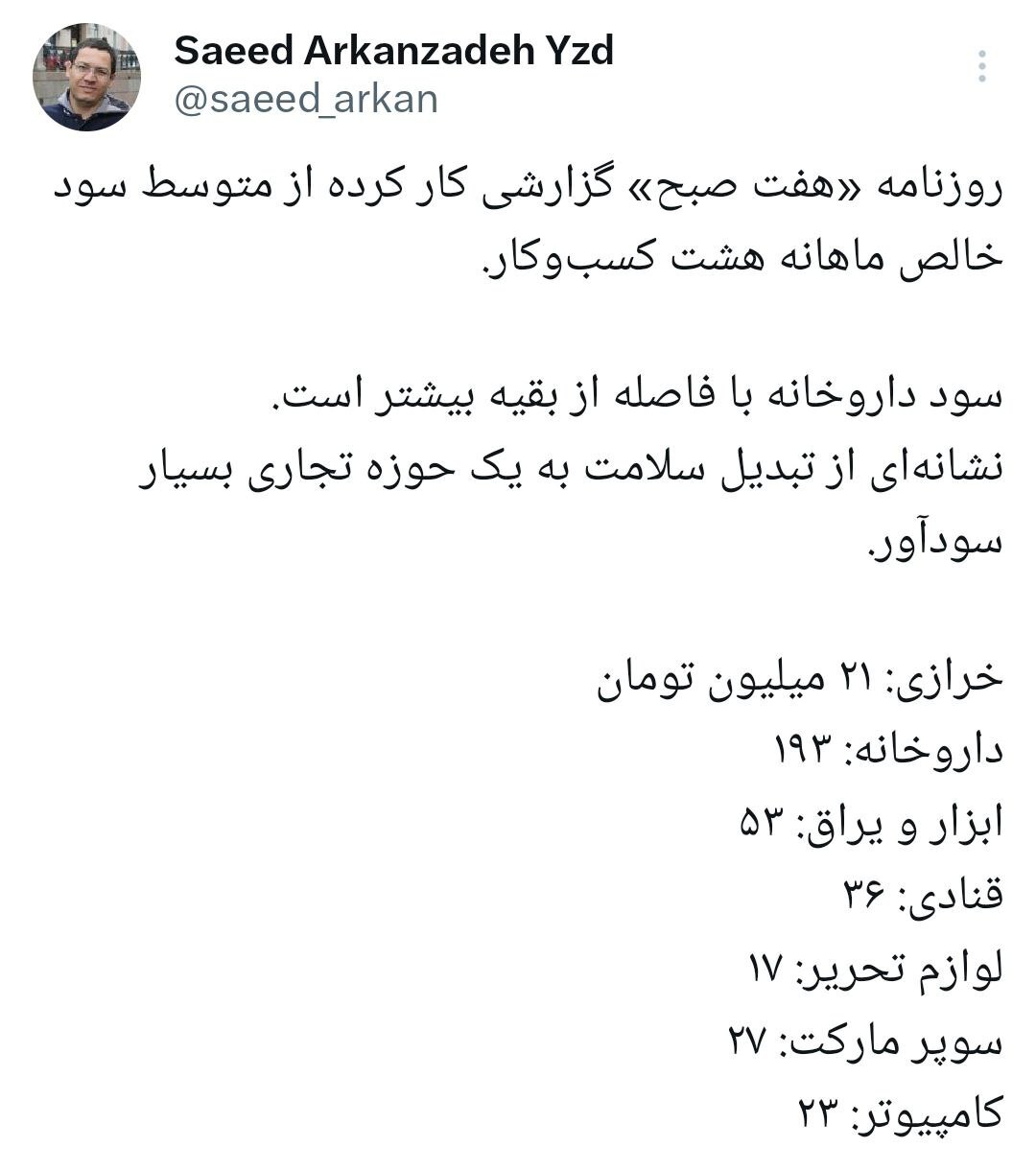 پرسودترین مشاغل در ایران طی سال ۱۴۰۲ پرسودترین مشاغل در ایران طی سال ۱۴۰۲