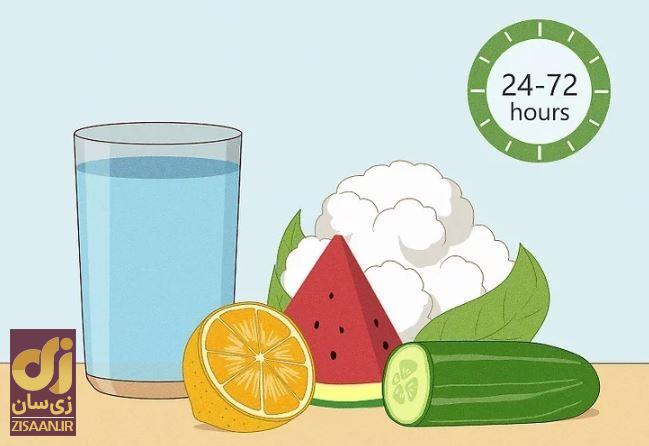 چطور با نوشیدن آب کاهش ورزن داشته باشیم؟