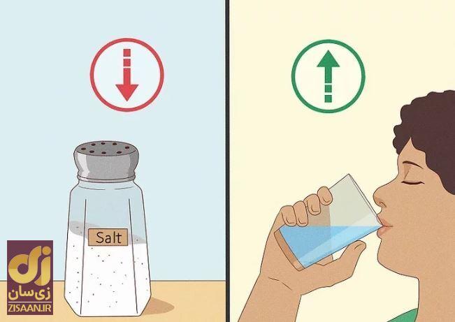 چطور با نوشیدن آب کاهش ورزن داشته باشیم؟