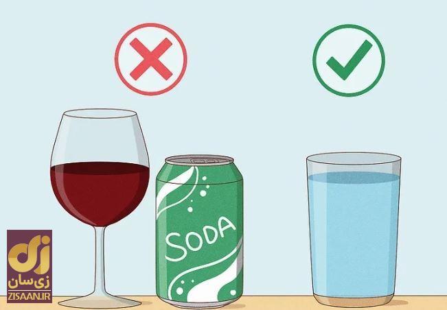 چطور با نوشیدن آب کاهش ورزن داشته باشیم؟