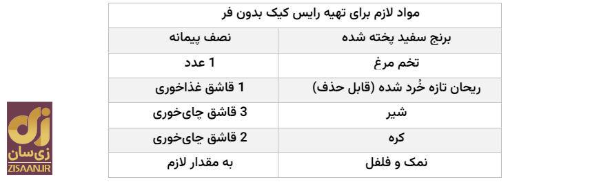 میان وعده محبوب این روزها رایس کیک چیست؟ طرز تهیه رایس کیک رژیمی