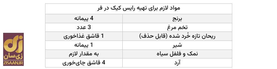 میان وعده محبوب این روزها رایس کیک چیست؟ طرز تهیه رایس کیک رژیمی