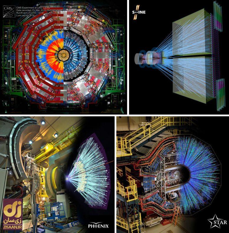 دانشمندان رازهای نخستین لحظات جهان را کشف کردند دانشگاه اوتوش لوراند مجارستان