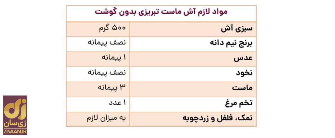 طرز تهیه خوشمزه‌ترین آش ماست تبریز