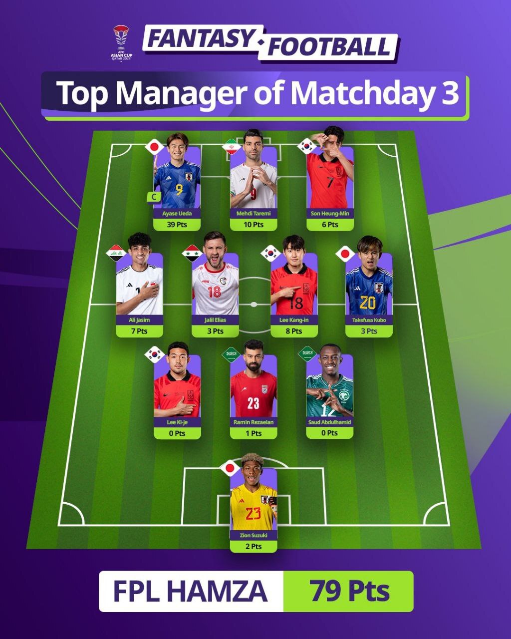 (عکس) رامین رضاییان با پرچم عربستان! (عکس) رامین رضاییان با پرچم عربستان!