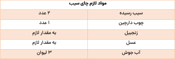 این چای خوش عطر را برای رفع خستگی و کاهش وزن درست کنید