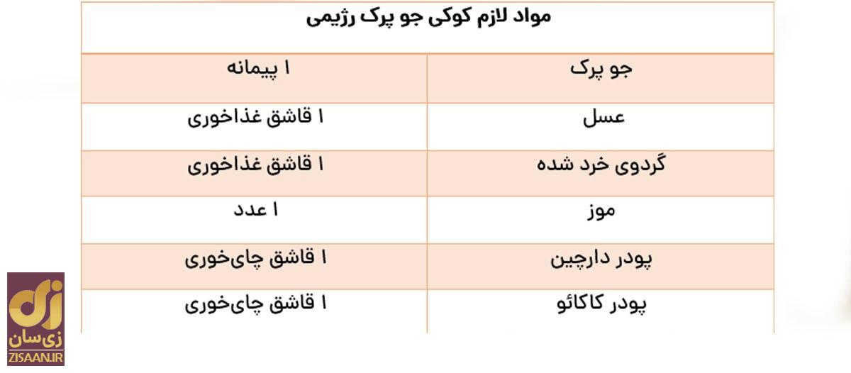 این ۹ کوکی خوشمزه را بدون دنگ‌وفنگ و با ۹ طعم متفاوت در هواپز بپزید