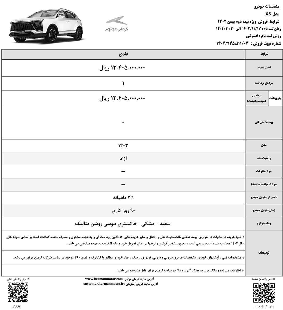 آغاز فروش ۳ خودرو کرمان موتور  +جدول فروش و جزئیات
