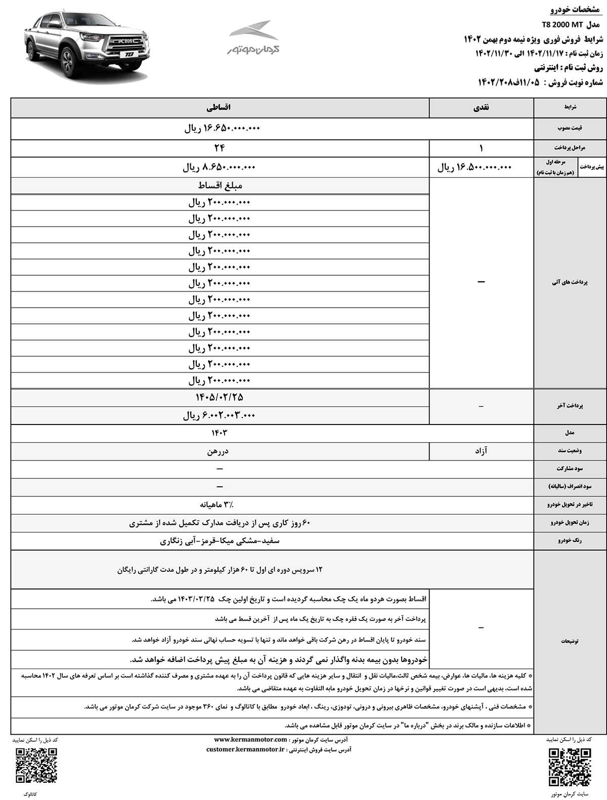 آغاز فروش ۳ خودرو کرمان موتور  +جدول فروش و جزئیات