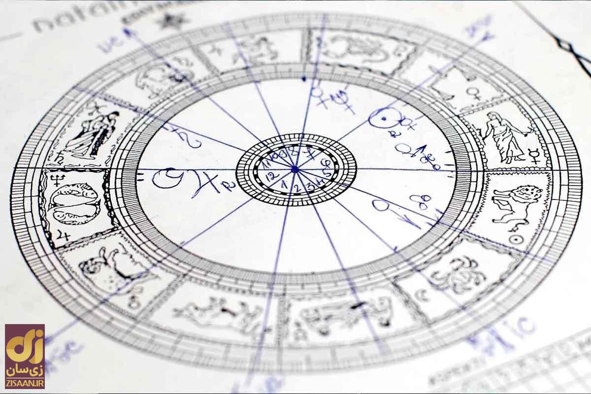 مردان متولد این ماه‌ها اغواگرانی حرفه‌ای هستند! //