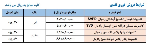 فروش ۴ خودروی سایپا