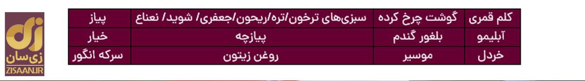 پیشنهاد سرآشپز برای نهار و شام امروز ۲۵ بهمن: از کلم پلو شیرازی تا سالاد تبوله عربی