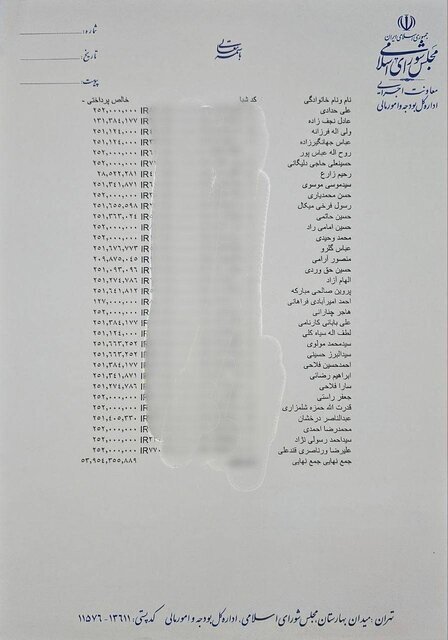 حقوق نمایندگان مجلس