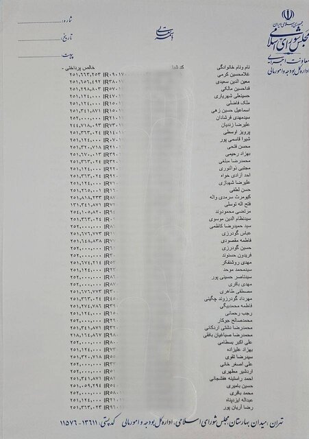 حقوق نمایندگان مجلس