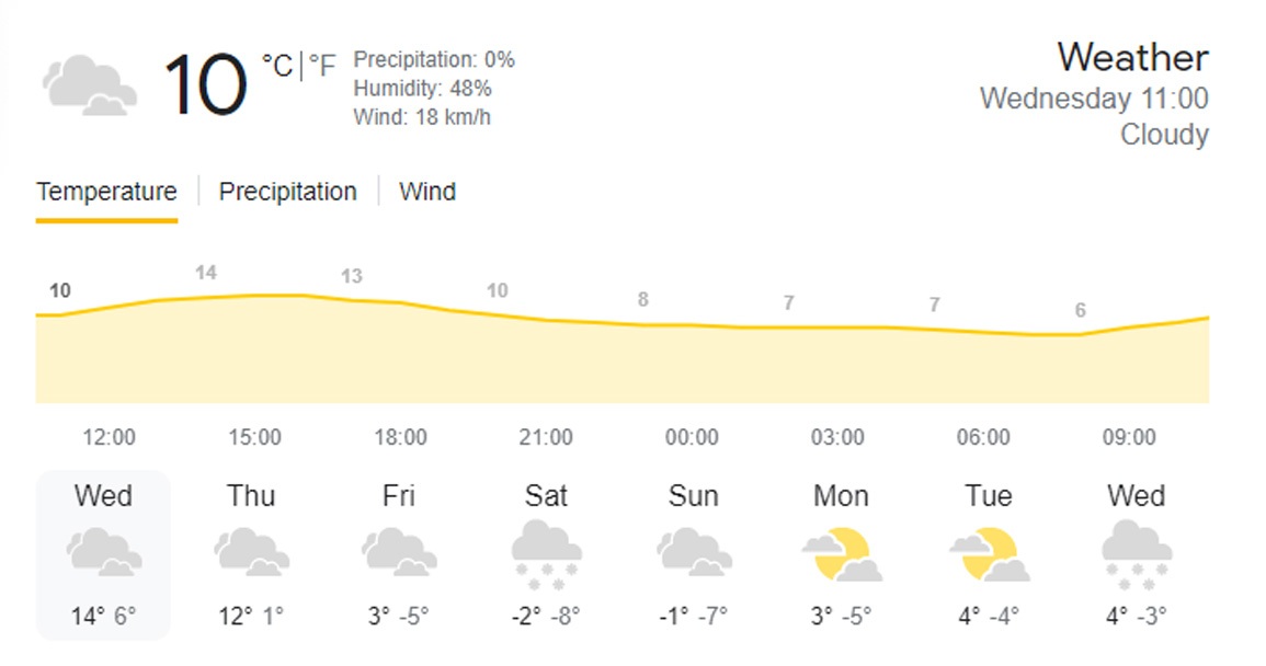 هواشناسی اردبیل هشدار داد! یخبندان برای تمام استان هواشناسی اردبیل هشدار داد! یخبندان برای تمام استان