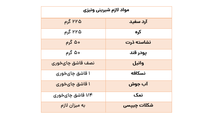 طرز تهیه شیرینی ونیزی خوشمزه و آسان برای عید نوروز