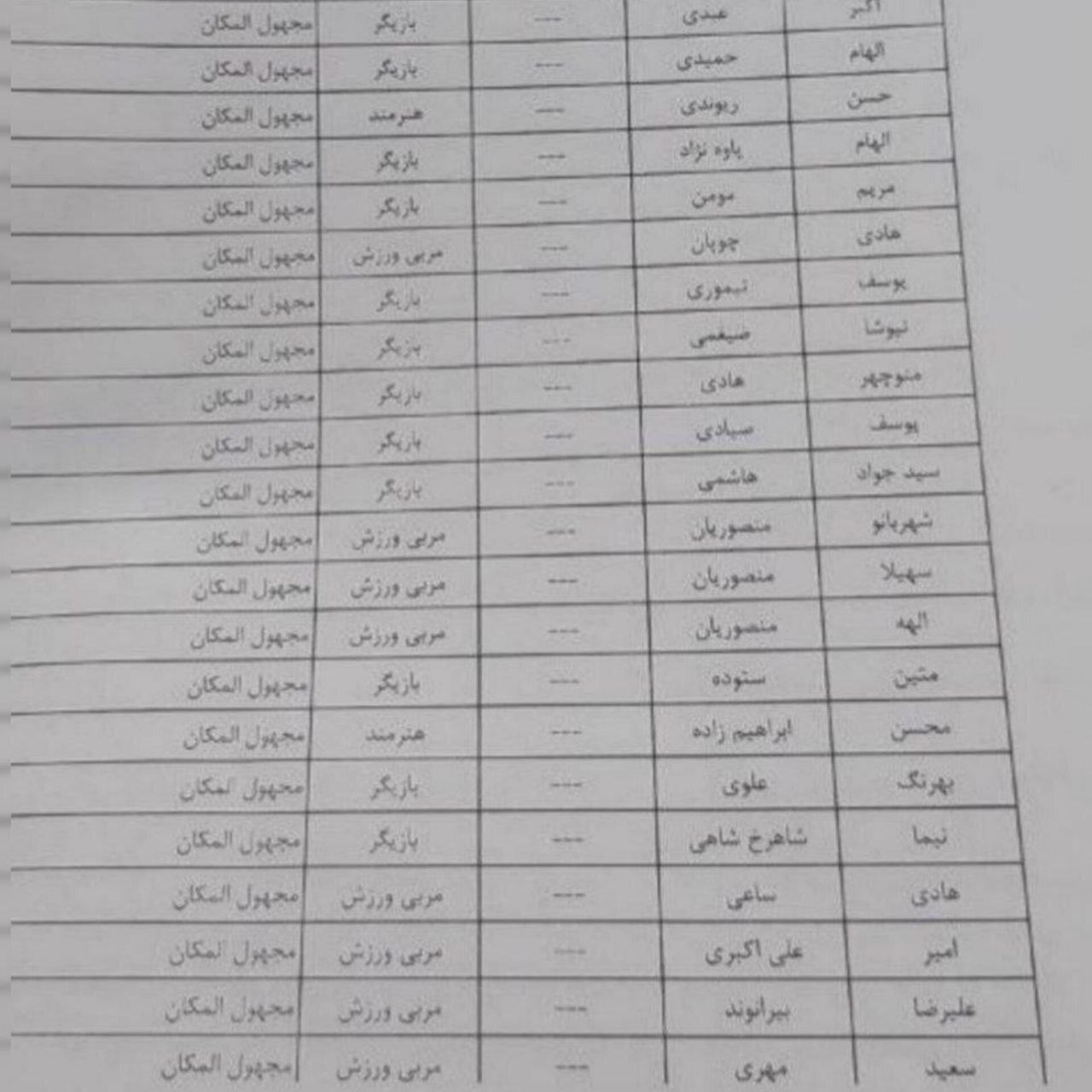 عکس| بیرانوند، هادی چوپان و خواهران منصوریان در لیست شاکیان کوروش کمپانی عکس| بیرانوند، هادی چوپان و خواهران منصوریان در لیست شاکیان کوروش کمپانی