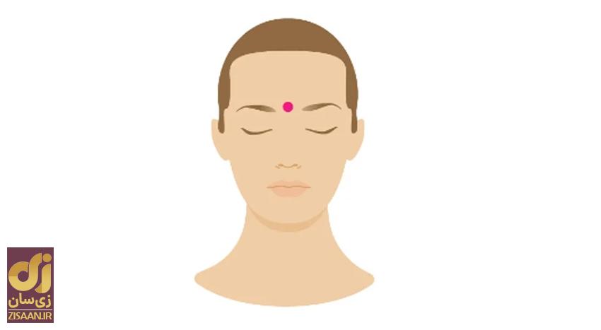 درمان سردرد با ماساژ؛ آموزش فشار نقاط برای تسکین درد سر