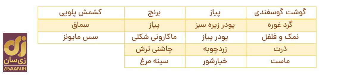 پیشنهاد سرآشپز برای ناهار و شام امروز دوشنبه ۱۴ اسفند: از ته‌چین گوشت تا سالاد ماکارونی