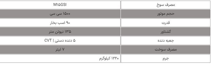 پیش‌فروش محصول جدید سایپا؛ شرایط و قیمت سهند S