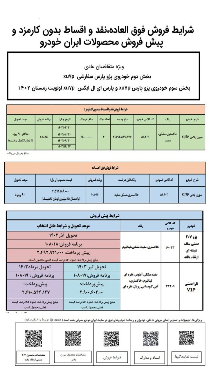 فروش فوری پژو پارس ایران خودرو از امروز (۱۵ اسفند ۱۴۰۲) + شرایط و قیمت