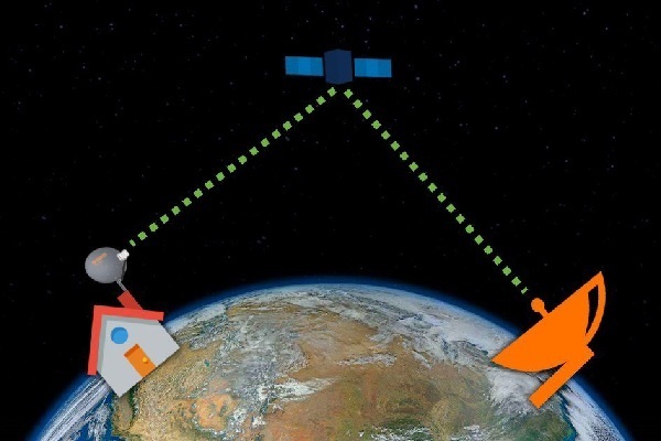 کدام گوشی‌ها می‌توانند به اینترنت ماهواره‌ای وصل شوند؟