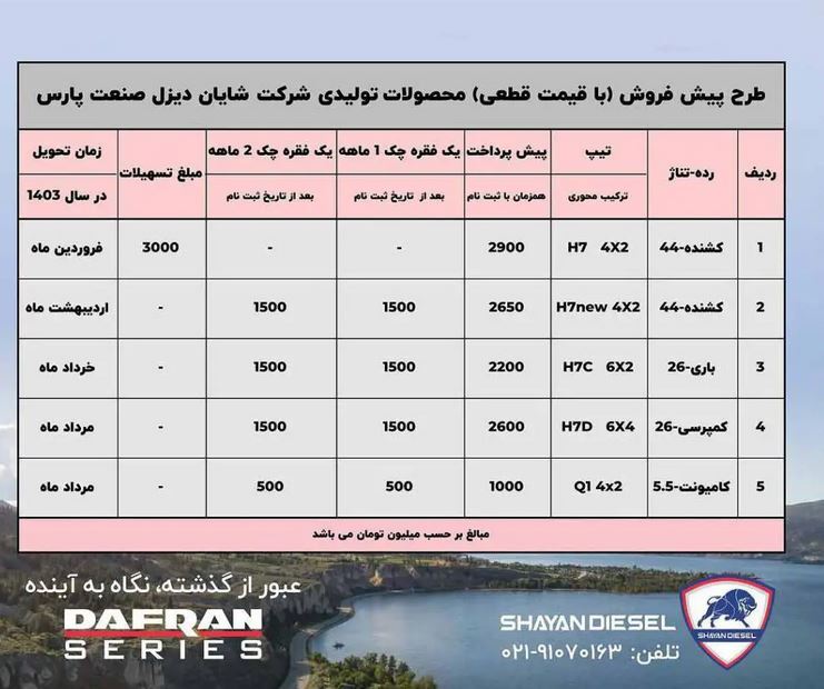 بخشنامه فروش محصولات شایان دیزل