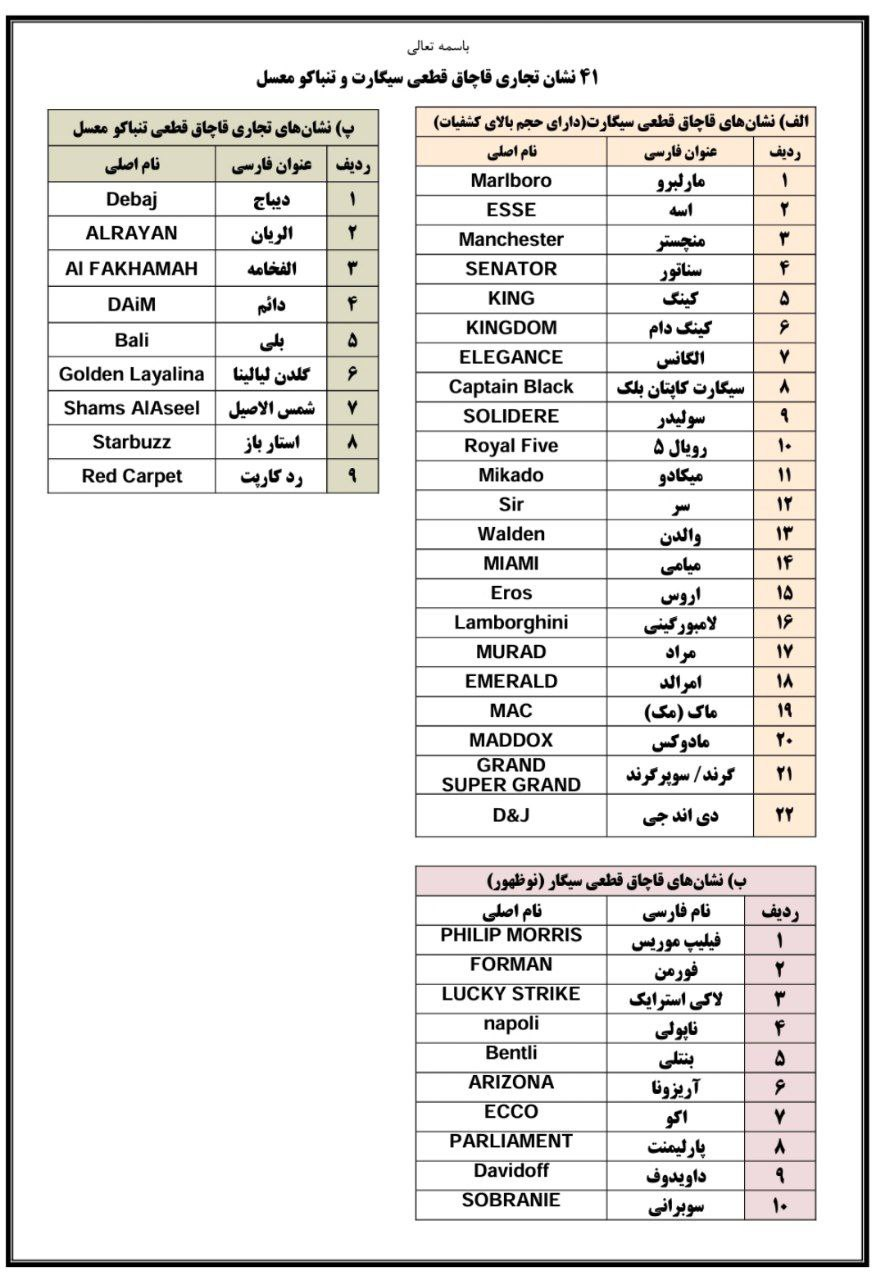 اسامی برندهای سیگار و تنباکوی قاچاق اعلام شد اسامی برندهای سیگار و تنباکوی قاچاق اعلام شد