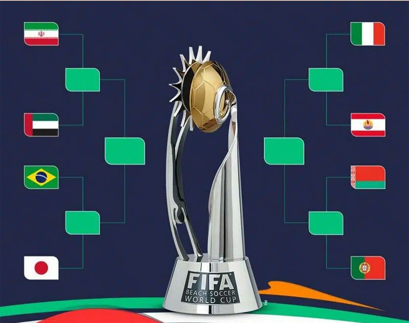 (عکس) نمودار درختی جام جهانی فوتبال ساحلی ۲۰۲۴؛ رقیب ایران بعد از بردن امارات کیست؟