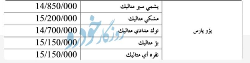 قیمت باورنکردنی پژو پارس در سال ۸۲ / ۷۸۵ میلیون رشد قیمت در ۲۰ سال!