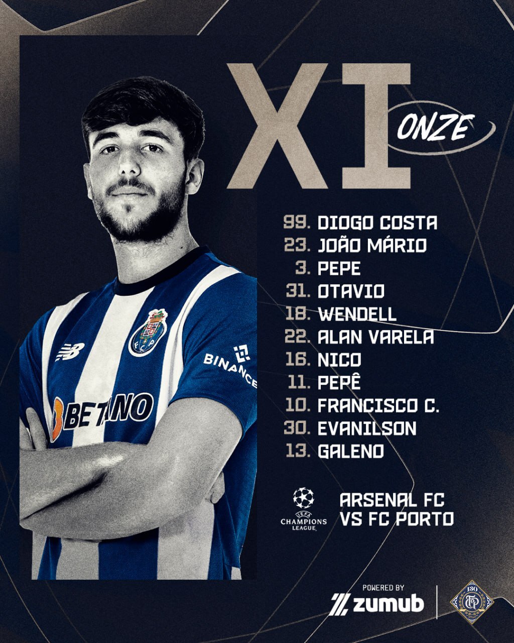 ترکیب پورتو برابر آرسنال