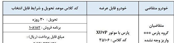 فروش فوری پژو پارس ویژه منتخبین سامانه یکپارچه+ جدول فروش فوری پژو پارس ویژه منتخبین سامانه یکپارچه+ جدول