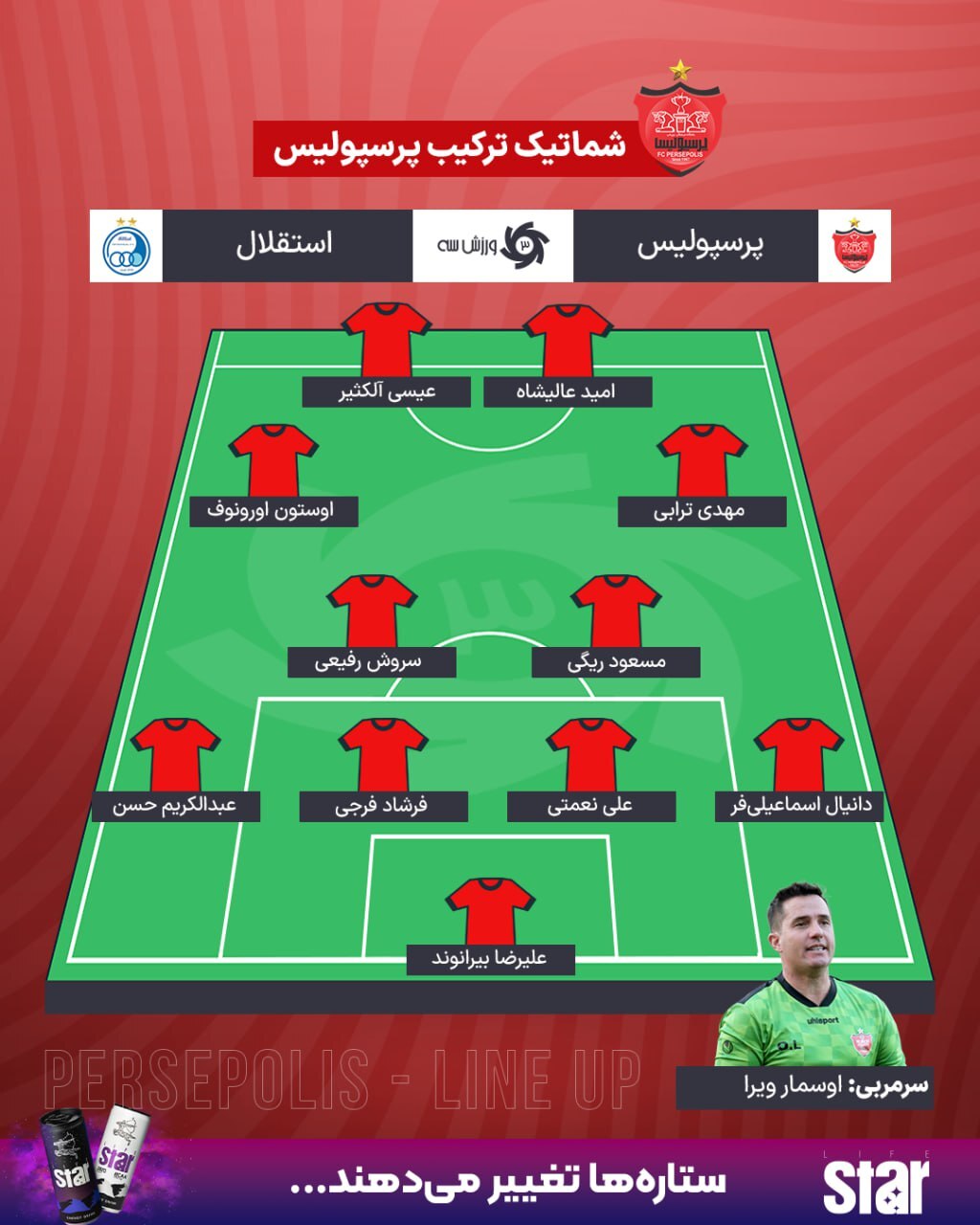 ترکیب پرسپولیس برای دربی اعلام شد