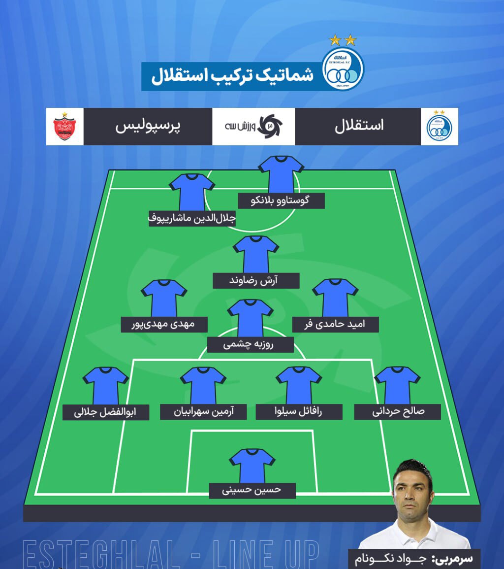 ترکیب استقلال برای دربی با یک تغییر مهم