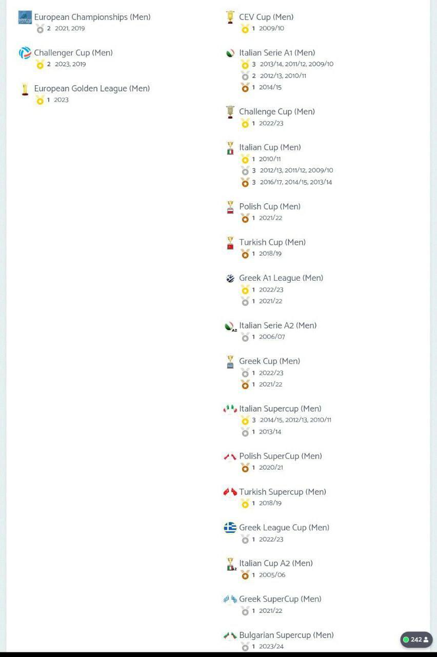 سرمربی جدید والیبال ایران کیست؟ ایتالیایی ۶۰ ساله با یک تخصص ویژه!
