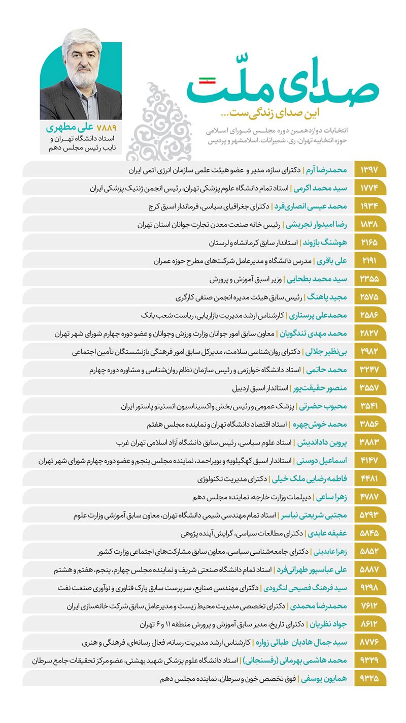 علی مطهری حکم اعضای ستاد انتخاباتش را صادر کرد +اسامی