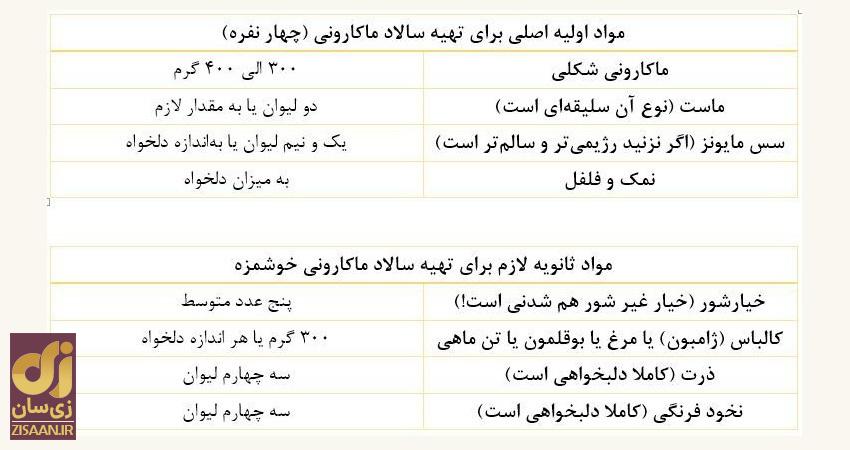 طرز تهیه سالاد ماکارونی جذاب به سبک مادر ایرانی! //