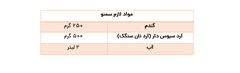 طرز تهیه سمنو خانگی برای سفره هفت سین / پخت سمنو به آسانترین روش!