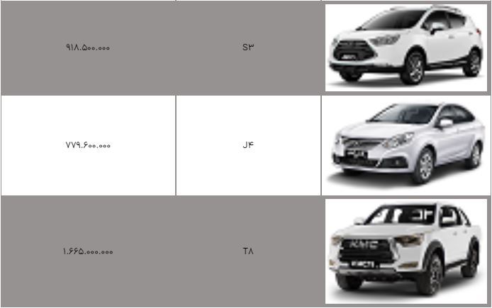 لیست قیمت جدید خودرو‌های کرمان موتور
