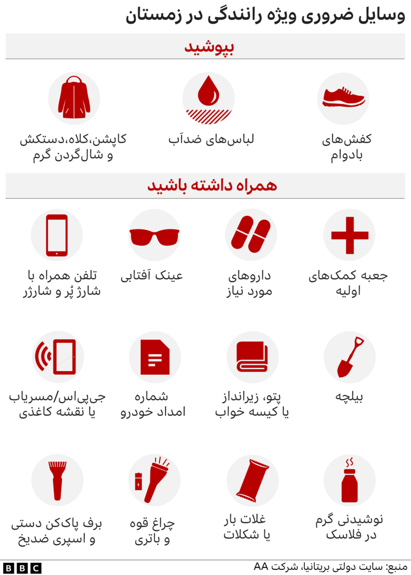 در برف و یخبندان چگونه باید رانندگی کرد؟