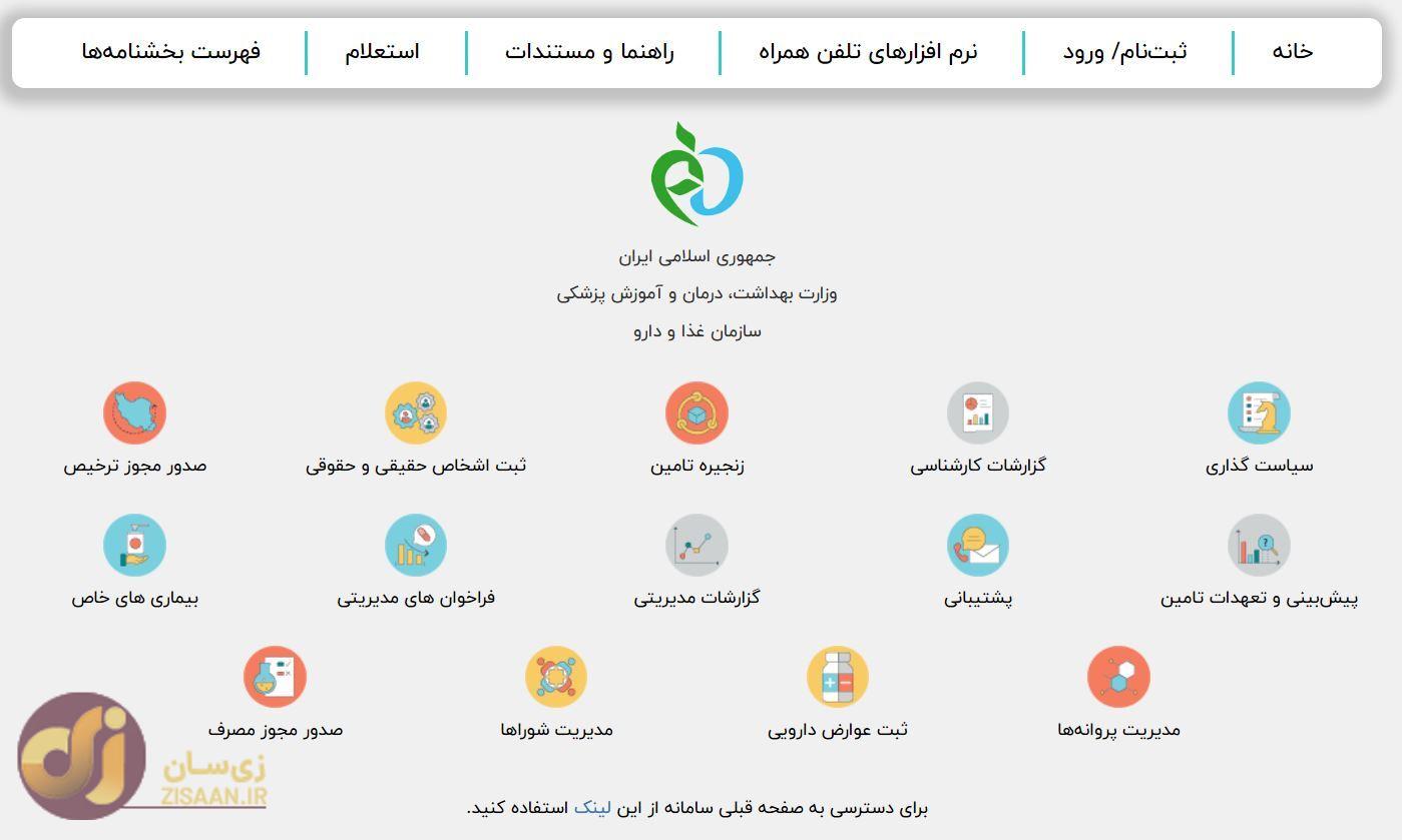 دارو‌های کمیاب را با این روش‌ها به آسانی تهیه کنید؟ //// ۳ روش برای پیدا کردن دارو‌های کمیاب //
