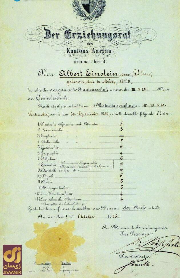 مدرک تحصیلی آلبرت انیشتن در سن ۱۷ سالگی