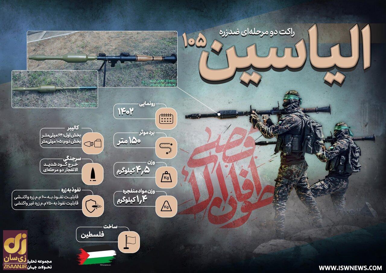 سلاح خاص فلسطینی که آتش به جان اسرائیل انداخته است!