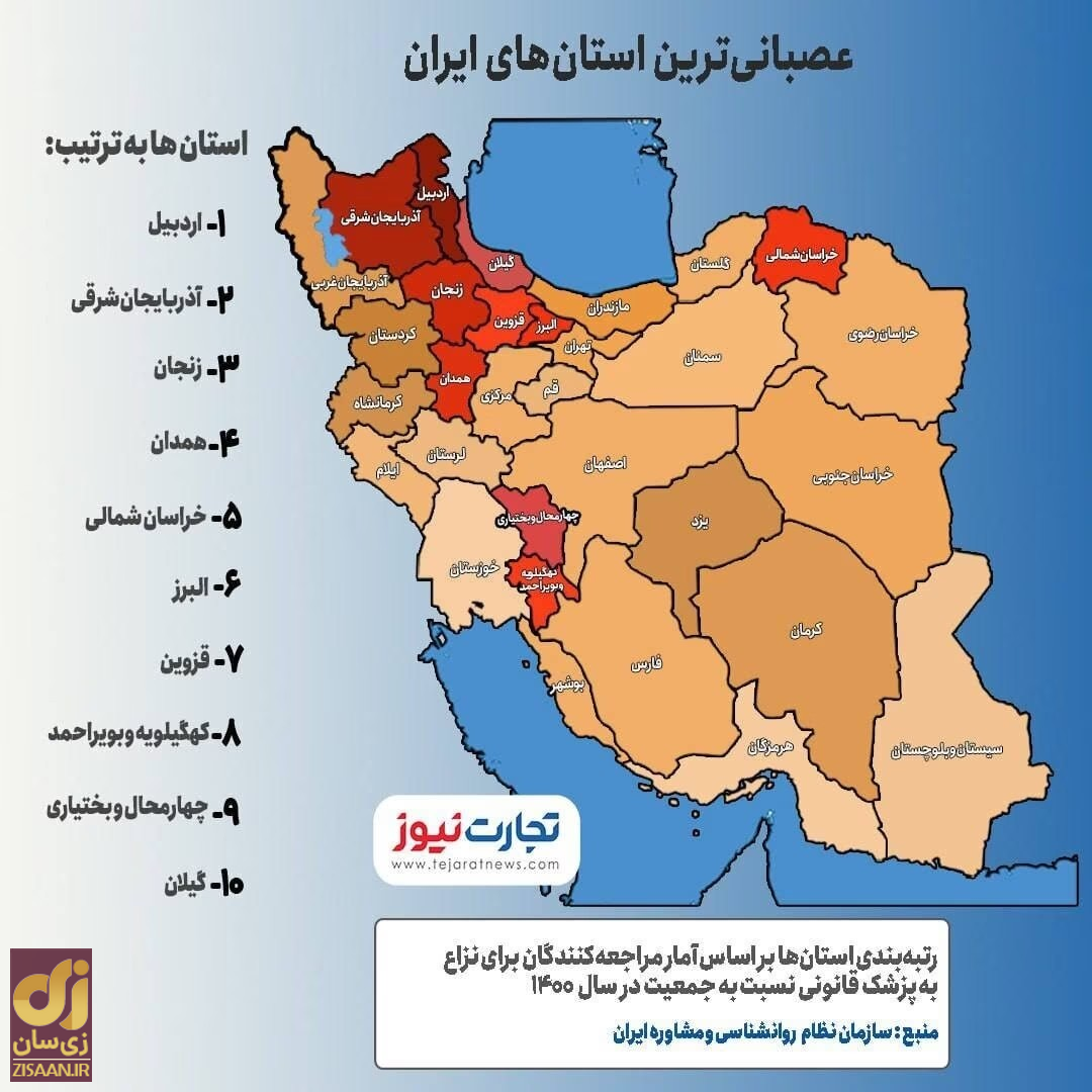 نتایج عجیب درباره عصبانی‌ترین استان‌های ایران؛ اردبیل اول، بوشهر آخر!