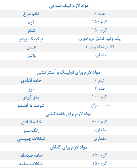 کیک شب یلدا خانگی را باید به چه روشی درست کرد تا همه از خوردنش کیف کنند؟!