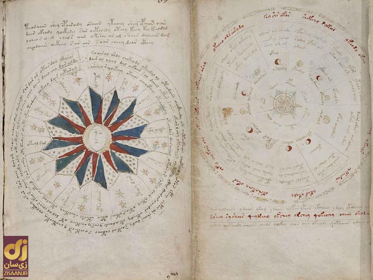 کدهای کشف نشده جهان کدهای کشف نشده جهان