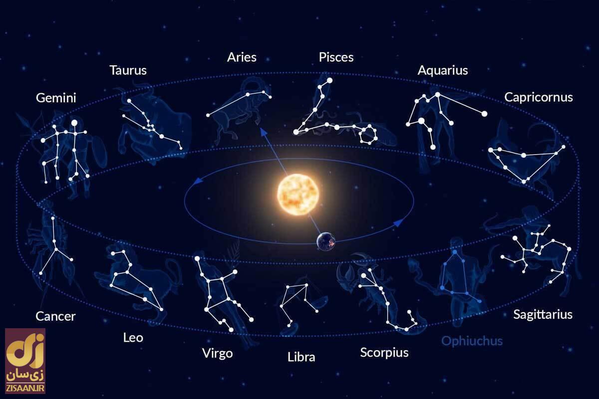 صورت فلکی خود را بشناسید | نشانه نجومی شما چیست؟